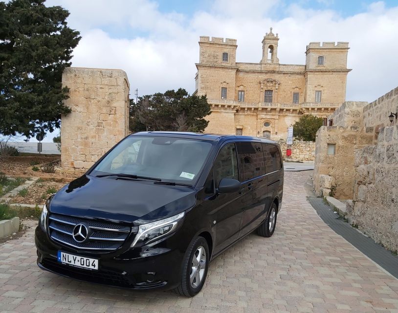 Malta: Blue Grotto, Dingli, Rabat, Mdina, Ta Qali & Mosta - Key points at a glance